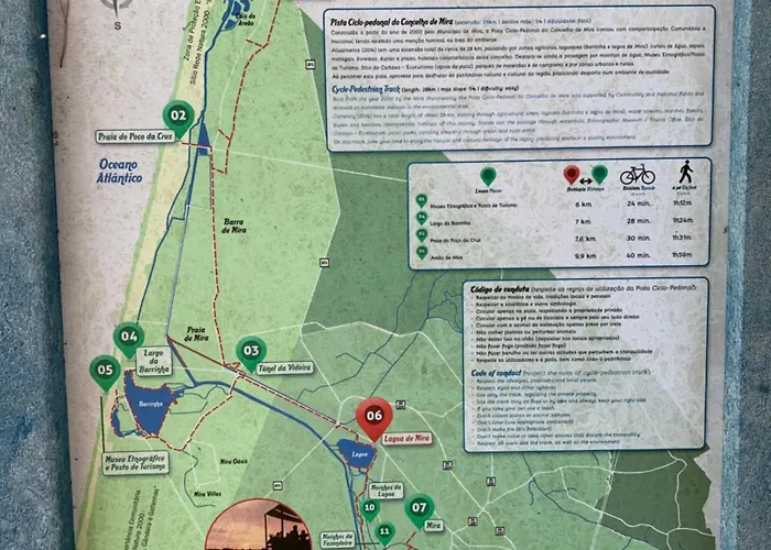 Forest Terrace De Mira Apartment *